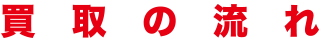 買取の流れ
